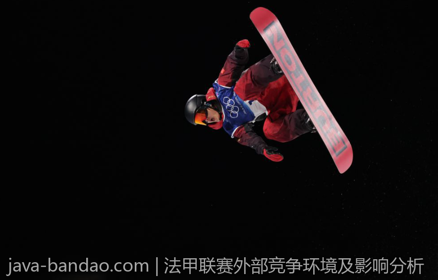 法甲联赛外部竞争环境及影响分析